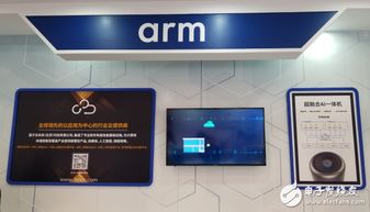 軟硬件協(xié)同，深度學(xué)習(xí)賦能 人工智能最新技術(shù)亮點(diǎn)與終端應(yīng)用開(kāi)發(fā)面面觀