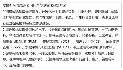 兩部委力推綠色低碳轉(zhuǎn)型，擴大風(fēng)電光伏等新能源應(yīng)用比例